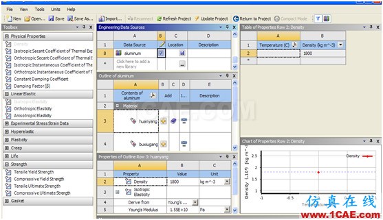 ANSYS Workbench與Ansoft Maxwell 電磁結(jié)構(gòu)耦合案例Maxwell學(xué)習(xí)資料圖片48