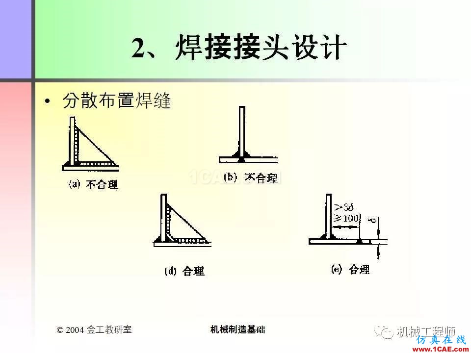 【專(zhuān)業(yè)積累】100頁(yè)P(yáng)PT，全面了解焊接工藝機(jī)械設(shè)計(jì)圖例圖片73