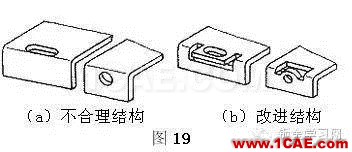 最全的鈑金件結(jié)構(gòu)設(shè)計(jì)準(zhǔn)則，要收藏轉(zhuǎn)發(fā)呦??！solidworks simulation培訓(xùn)教程圖片16