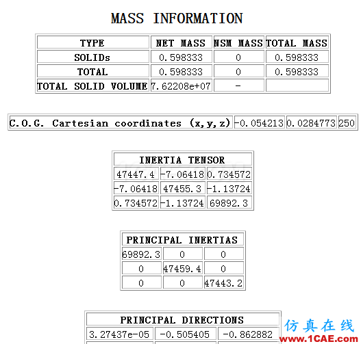 ANSA中如何使用質(zhì)量點保持質(zhì)量平衡ANSA應用技術圖片6