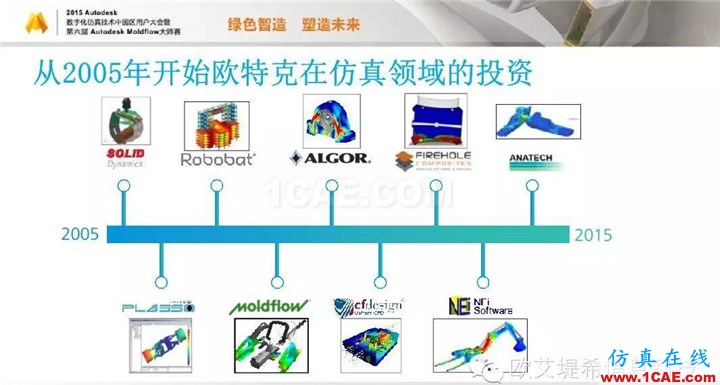 Moldflow 重大福利 快來領(lǐng)取?。?！ 高分論壇演講PPT之一moldflow圖片10