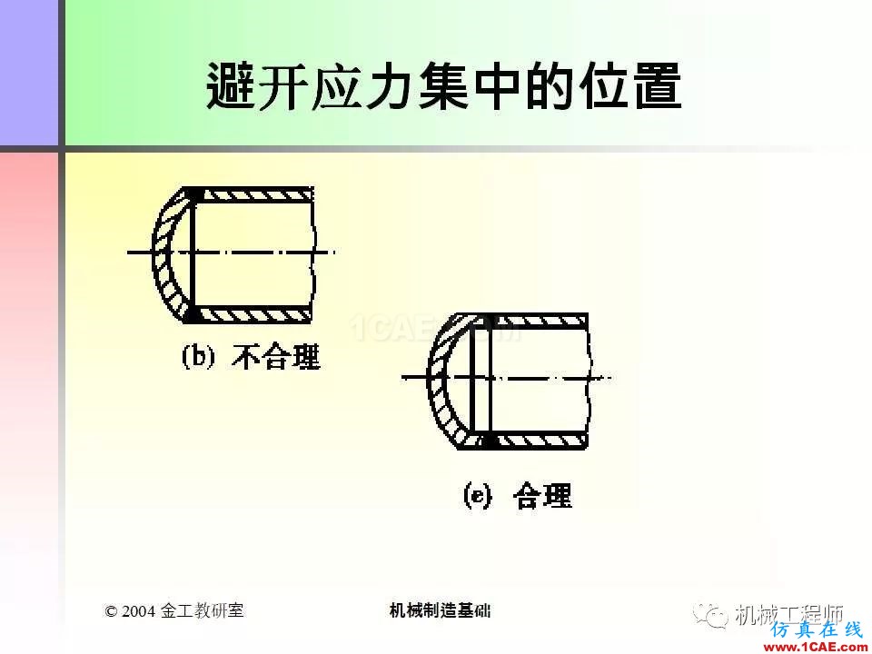 【專(zhuān)業(yè)積累】100頁(yè)P(yáng)PT，全面了解焊接工藝機(jī)械設(shè)計(jì)技術(shù)圖片78