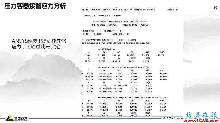 案例分享 | ANSYS Workbench 在壓力容器分析中的應(yīng)用ansys培訓(xùn)的效果圖片16