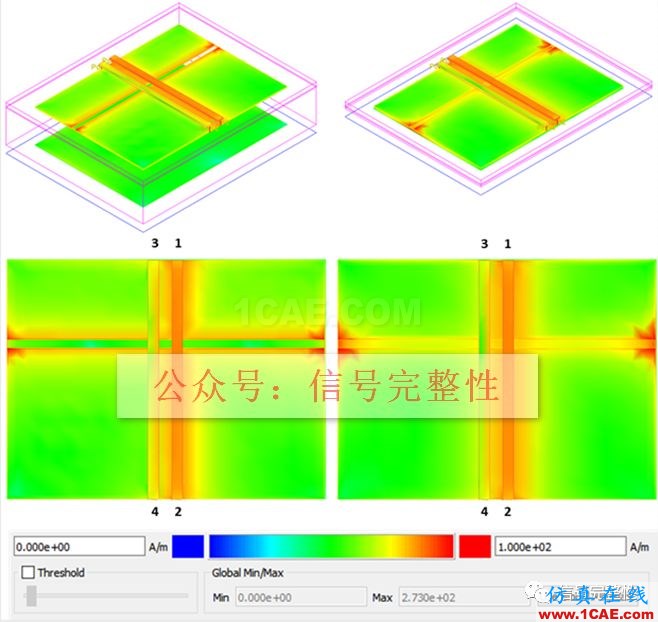 不管是高速電路還是射頻電路,當(dāng)微帶線跨分割時,信號將會引起什么樣的問題呢？【轉(zhuǎn)發(fā)】HFSS分析案例圖片14