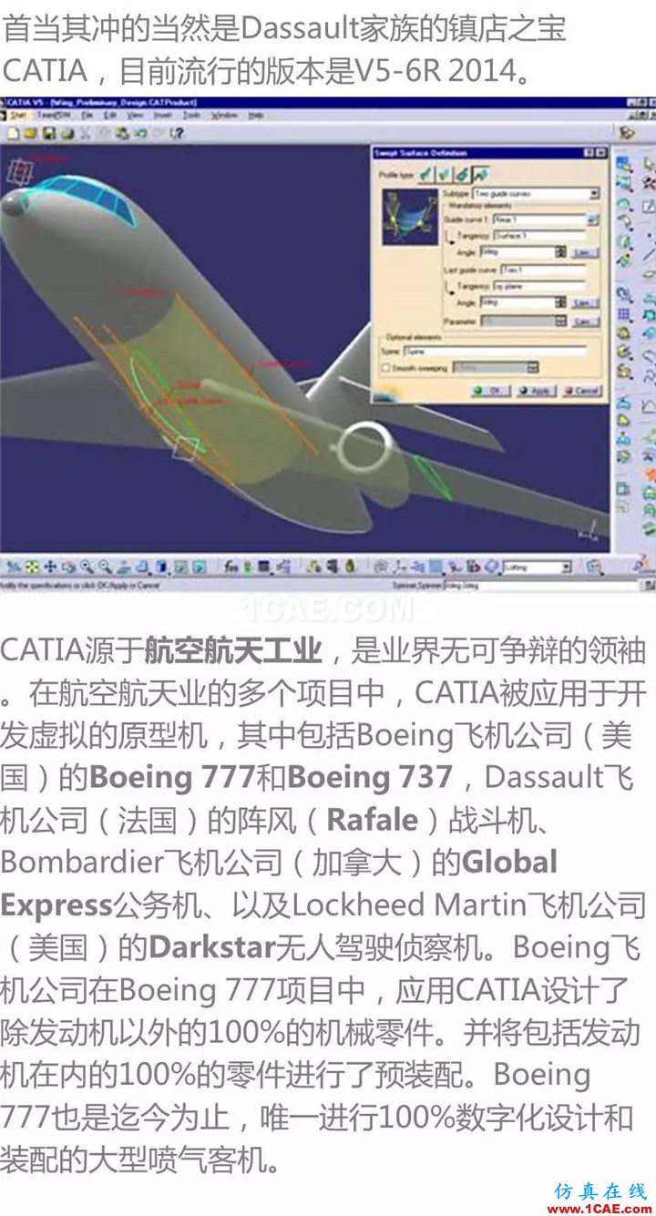 用CATIA還是UG，這是個(gè)問(wèn)題 | 存干貨Catia培訓(xùn)教程圖片1