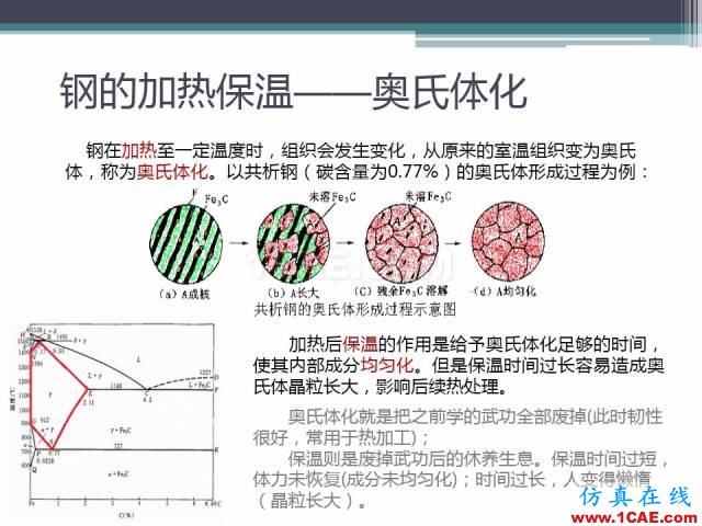 熱處理基礎知識，寫的太好了機械設計教程圖片27