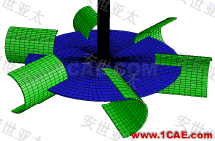 行業(yè)解決方案 | CAE仿真技術(shù)在攪拌器產(chǎn)品設(shè)計中的應(yīng)用簡介ansys培訓(xùn)的效果圖片6