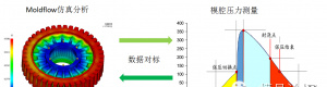 模腔傳感器技術(shù)應(yīng)用（第一部分）moldflow分析案例圖片21