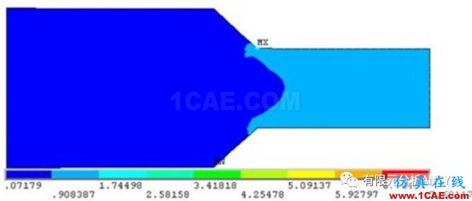 應(yīng)力集中問題的考察--倒斜角情況ansys結(jié)果圖片11