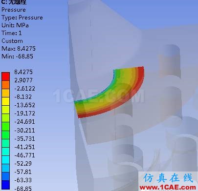 壓力容器法蘭應力分析方法對比cfx培訓的效果圖片8