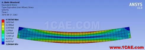 ANSYS與ABAQUS實例比較 | 矩形截面簡支梁的彈塑性分析abaqus有限元培訓(xùn)資料圖片29