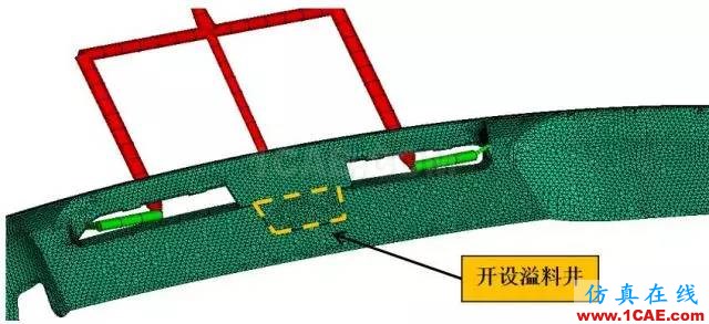 老板再也不用為熔接線問題煩惱了？一招讓它無處遁形！moldflow仿真分析圖片23