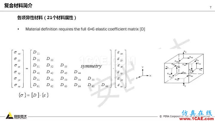 技術(shù)分享 | 58張PPT，帶您了解ANSYS復(fù)合材料解決方案【轉(zhuǎn)發(fā)】ansys結(jié)構(gòu)分析圖片7