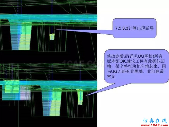 UG軟件各版本缺陷測(cè)試與預(yù)防措施，值得一看！ug設(shè)計(jì)案例圖片11