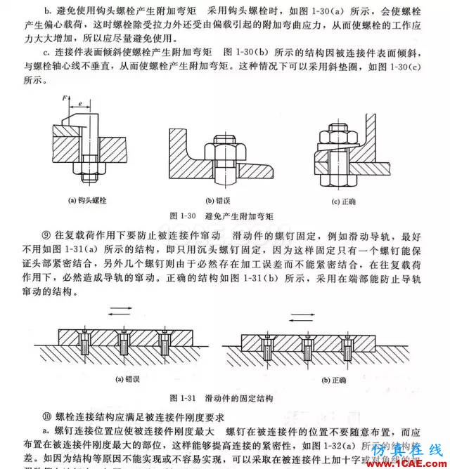 小竅門：常用部件機械設(shè)計到底怎么畫才更好，這里最全！機械設(shè)計教程圖片4