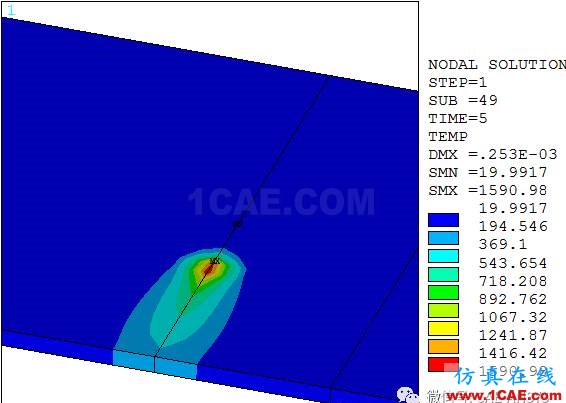 ANSYS薄板多道焊接殘余應(yīng)力有限元分析ansys workbanch圖片4