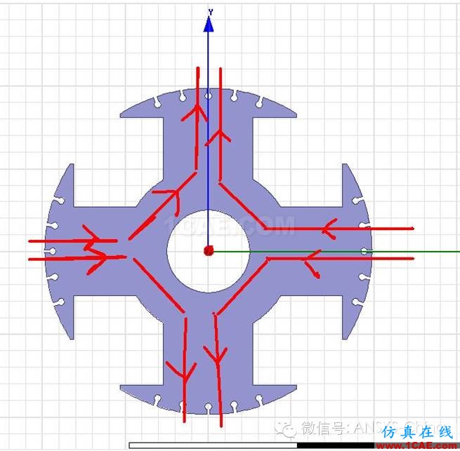 技巧 | ANSYS 低頻軟件常見問題解答Maxwell分析圖片11