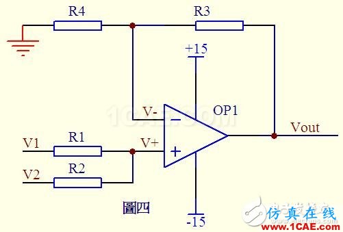 關(guān)于運算放大器電路的應(yīng)用，資深工程師有話說HFSS結(jié)果圖片4