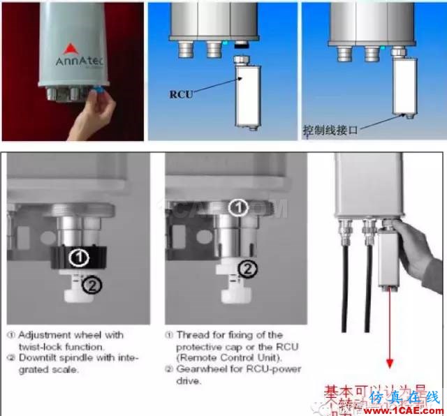 最好的天線基礎(chǔ)知識！超實用 隨時查詢(20170325)【轉(zhuǎn)】HFSS分析案例圖片78