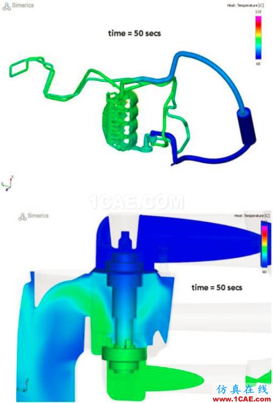 福特汽車(chē)如何開(kāi)展冷卻系統(tǒng)的三維CFD分析？cae-pumplinx圖片12