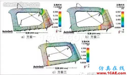 基于Moldflow的汽車(chē)內(nèi)飾板澆注系統(tǒng)設(shè)計(jì)moldflow結(jié)果圖片7