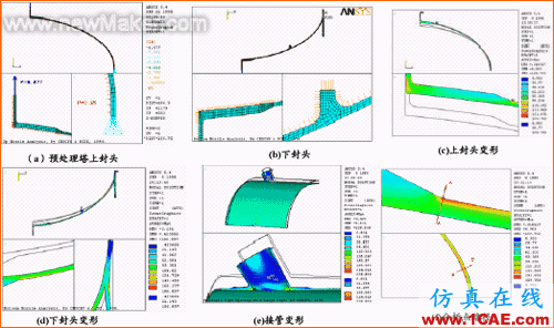 ANSYS在石油機(jī)械與壓力容器設(shè)計(jì)中的應(yīng)用ansys結(jié)果圖片8