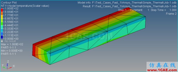 Ansys/Abauqs 穩(wěn)態(tài)熱學(xué)分析