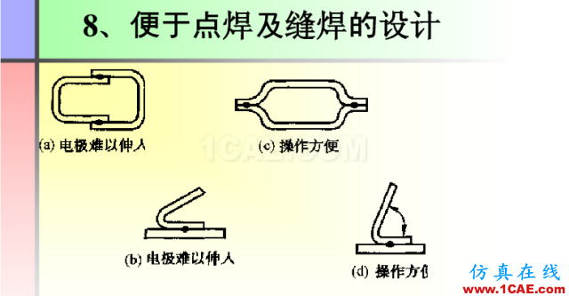 100張PPT，講述大學(xué)四年的焊接工藝知識(shí)，讓你秒變專家機(jī)械設(shè)計(jì)教程圖片75