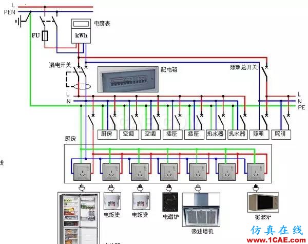 如何用AutoCAD畫出漂亮的電氣圖ug設(shè)計案例圖片6