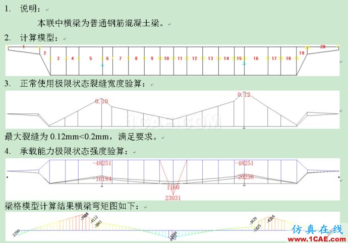 關(guān)于公鐵兩用橋----現(xiàn)澆箱梁單梁與梁格對比分析計(jì)算注意事項(xiàng)