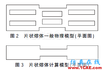 配電變壓器保護(hù)用熔斷器式隔離開關(guān)片狀熔體溫度特性分析ansys結(jié)構(gòu)分析圖片3