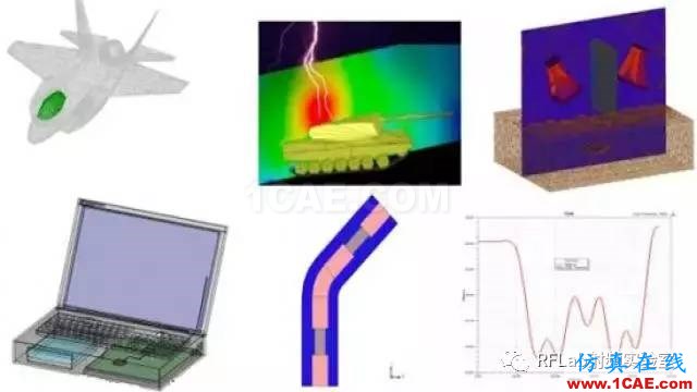 HFSS算法及應(yīng)用場(chǎng)景簡(jiǎn)介ansysem分析圖片11
