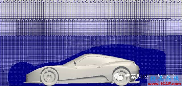 ELEMENTS汽車空氣動力學仿真軟件cfd應用技術圖片2