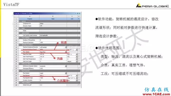 技術(shù)分享 | 泵水力設(shè)計及優(yōu)化仿真fluent結(jié)果圖片15