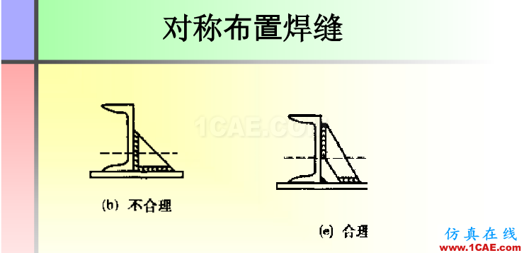 100張PPT，講述大學(xué)四年的焊接工藝知識(shí)，讓你秒變專家機(jī)械設(shè)計(jì)資料圖片66