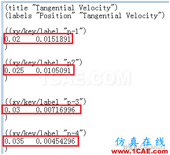 基于Fluent驗證旋轉和靜止同心圓柱之間的流動數(shù)值解fluent培訓的效果圖片5