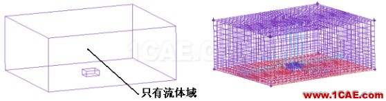 fluent傳熱模型中電子芯片的簡化方案