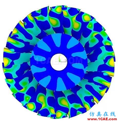 技術(shù)分享 | 可靠的渦輪機(jī)葉片設(shè)計與空氣動力學(xué)仿真cfx結(jié)果圖片3