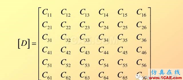 ABAQUS理論篇(1)——線彈性行為（Linear elastic behavior）材料abaqus有限元培訓(xùn)教程圖片3