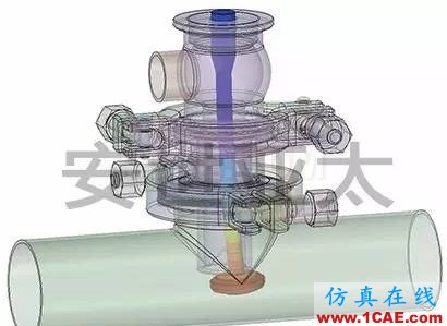 Ansys AIM 真中文平臺介紹ansys仿真分析圖片6