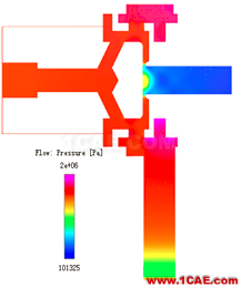 【技術(shù)分享】超高壓閥門CFD分析方法Pumplinx流體分析圖片10