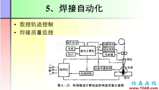 100張PPT，講述大學(xué)四年的焊接工藝知識(shí)，讓你秒變專家機(jī)械設(shè)計(jì)教程圖片29