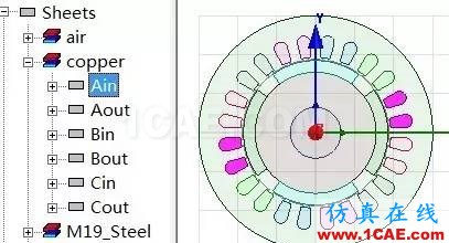 技巧 | ANSYS Maxwell使用要點Maxwell分析圖片7