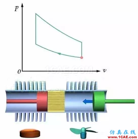 機械制造原理：這發(fā)動機，一看就不簡單機械設(shè)計資料圖片4