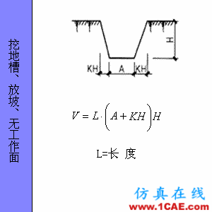 快接收，工程常用的各種圖形計算公式都在這了！AutoCAD培訓教程圖片74