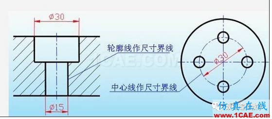 機械制圖基礎知識，大學四年的精華全在這里了！機械設計技術圖片14