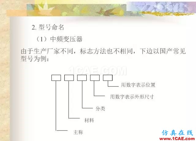 最全面的電子元器件基礎(chǔ)知識(shí)（324頁(yè)）HFSS仿真分析圖片138