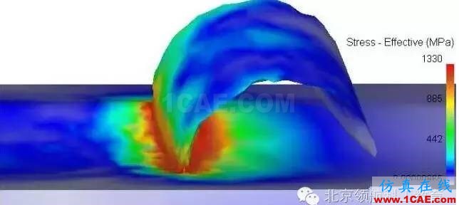 金屬薄壁零件切削過(guò)程的三維仿真Deform學(xué)習(xí)資料圖片9