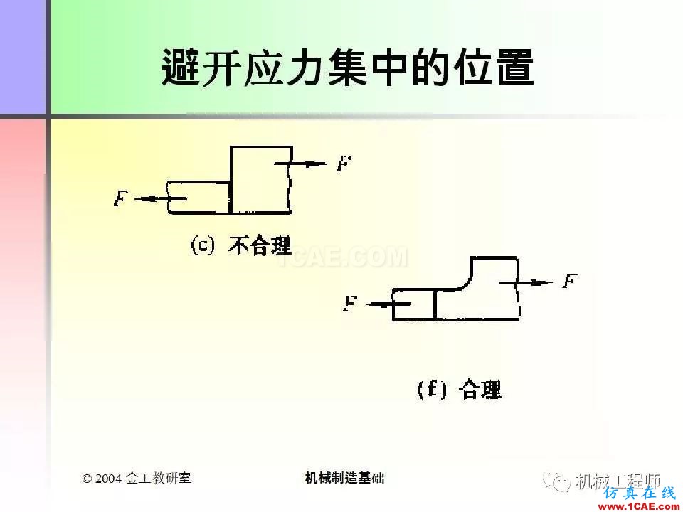 【專(zhuān)業(yè)積累】100頁(yè)P(yáng)PT，全面了解焊接工藝機(jī)械設(shè)計(jì)技術(shù)圖片79