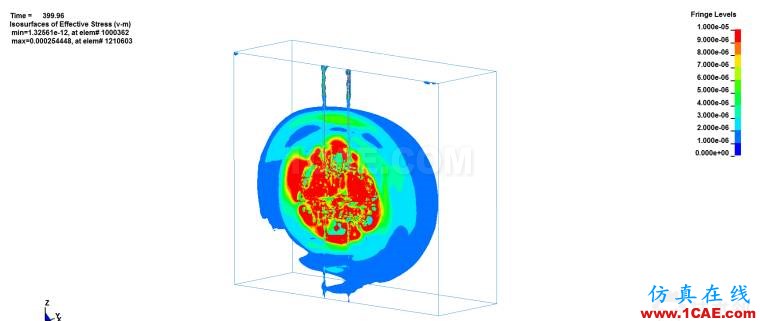 基于LSDYNA巖石爆破模擬建模分析ls-dyna技術(shù)圖片10